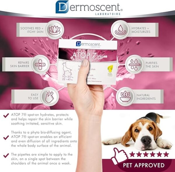 Dermoscent Atop 7 Spot-On para Perros de 10 a 20kg – Pack x 4 pipetas - Imagen 5